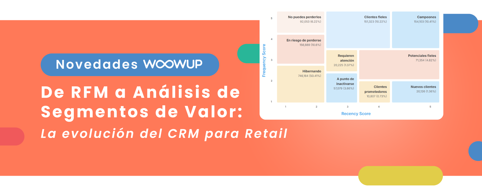 De RFM a Análisis de Segmentos de Valor: la evolución del CRM para Retail
